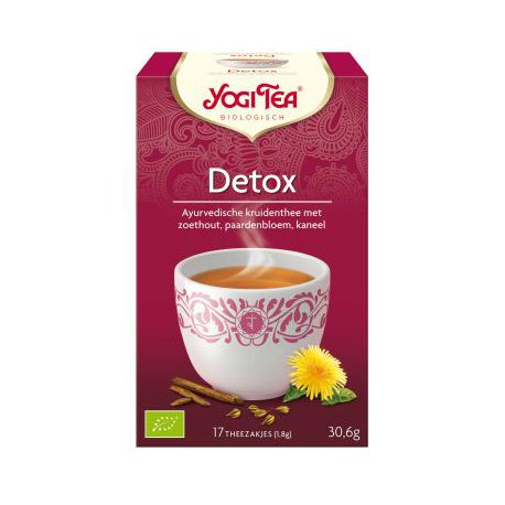 Detox Yogi Tea