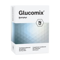 Glucomix® Nutriphyt