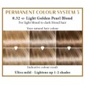 Very Light Pearl Mahogany Blond 9.25 Long Lasting Colour Hairwonder