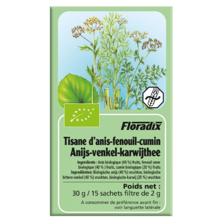 Anijs-Venkel-Karwei Salus