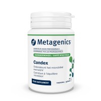 Candex Metagenics