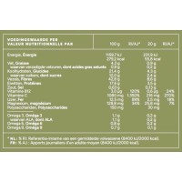 Biologisch AlkaGreens poeder - Mushroom Mattisson